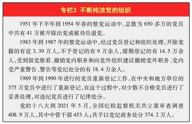 不斷純潔黨的組織