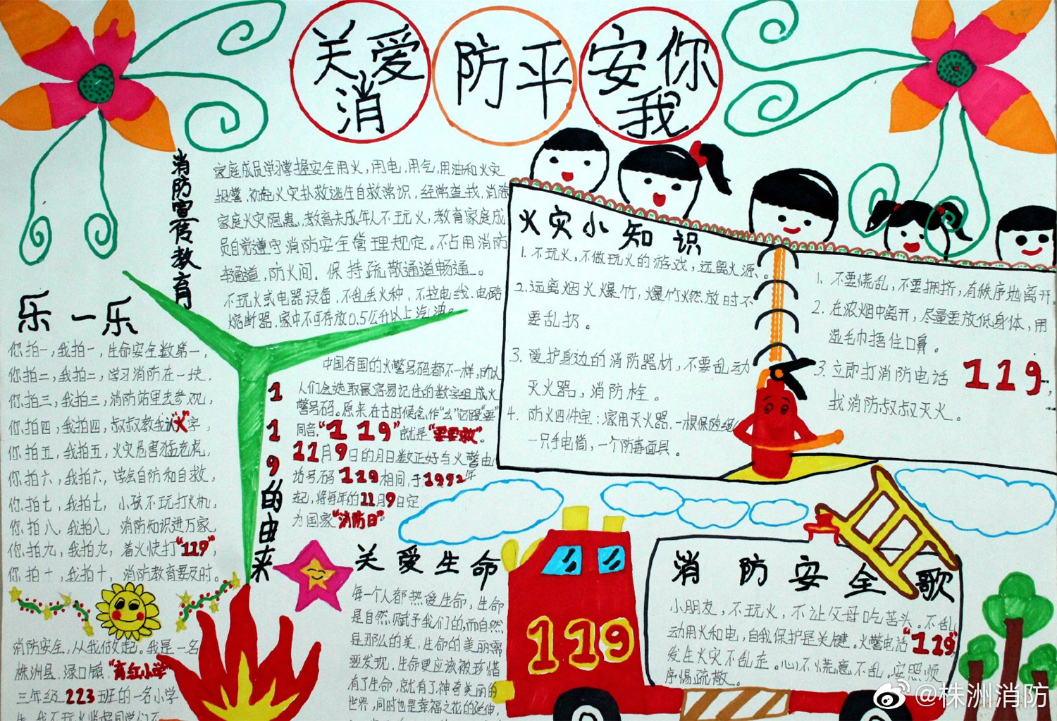 消費安全知識科普內(nèi)容的兒童機手抄報